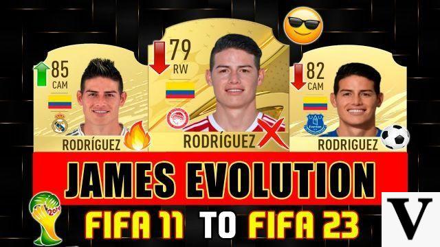 James Rodríguez en FIFA 23: Evolución, Valoraciones y Ausencia en el Juego