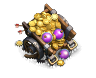 Loot Cart