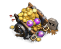 Loot Cart