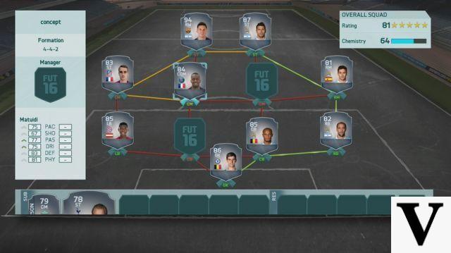 Joueurs conceptuels dans FIFA 22 et comment les utiliser